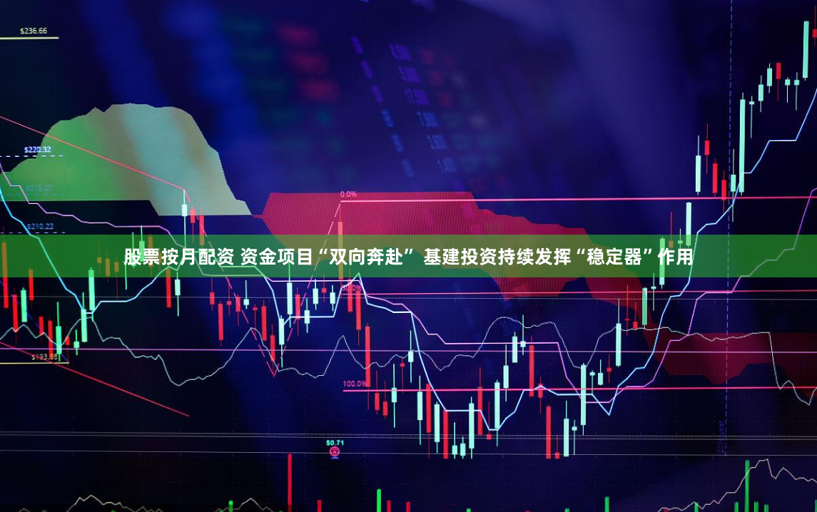 股票按月配资 资金项目“双向奔赴” 基建投资持续发挥“稳定器”作用