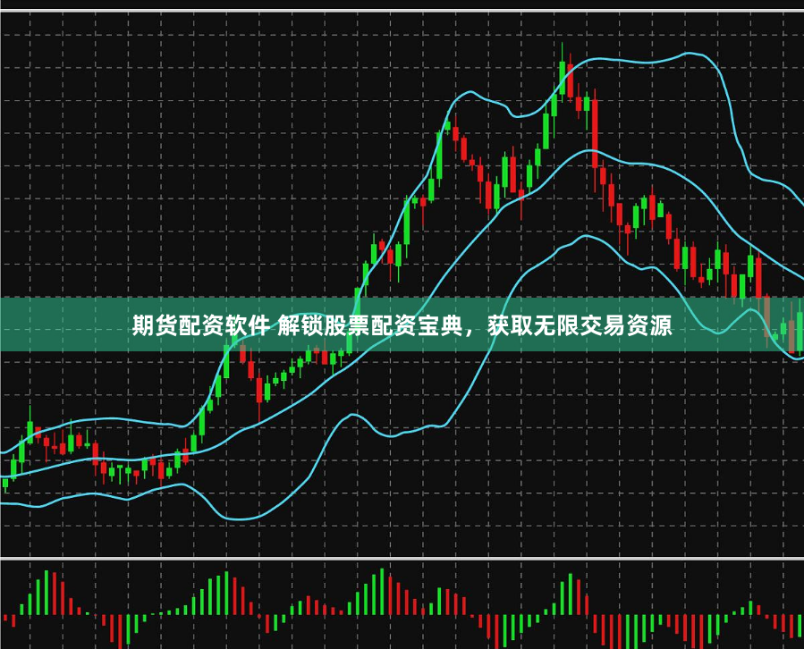 期货配资软件 解锁股票配资宝典，获取无限交易资源