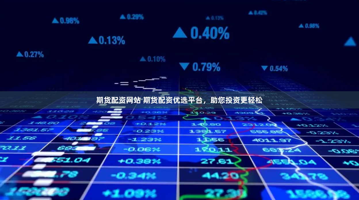 期货配资网站 期货配资优选平台，助您投资更轻松