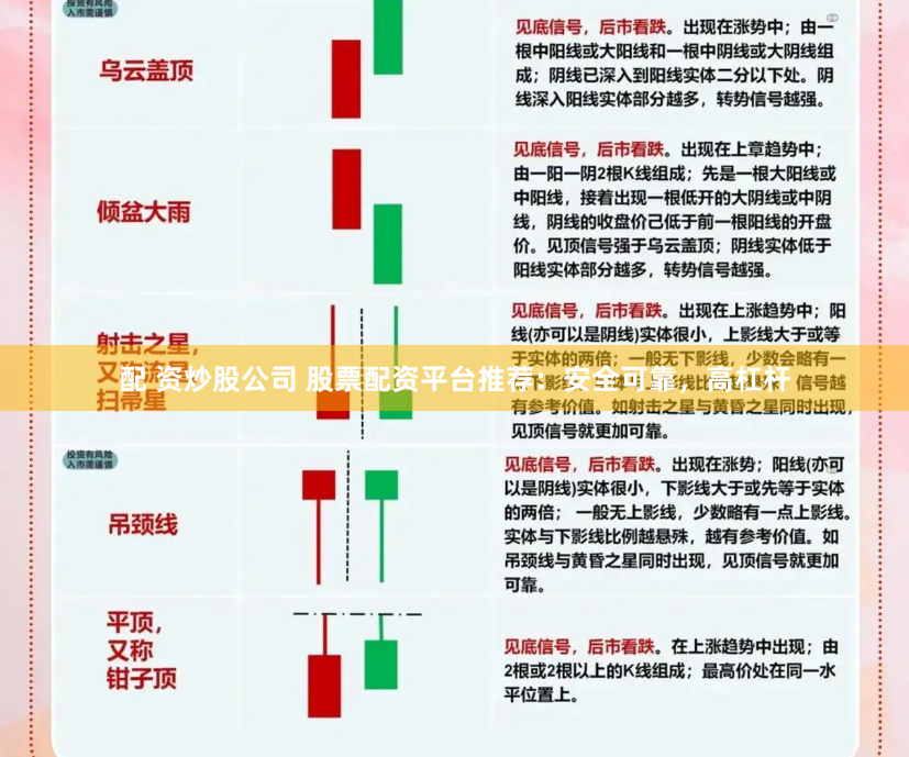 配 资炒股公司 股票配资平台推荐：安全可靠，高杠杆