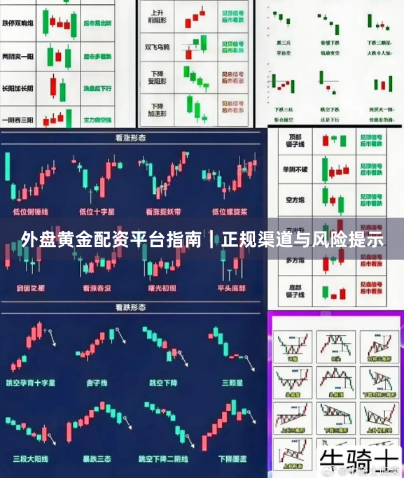 外盘黄金配资平台指南｜正规渠道与风险提示