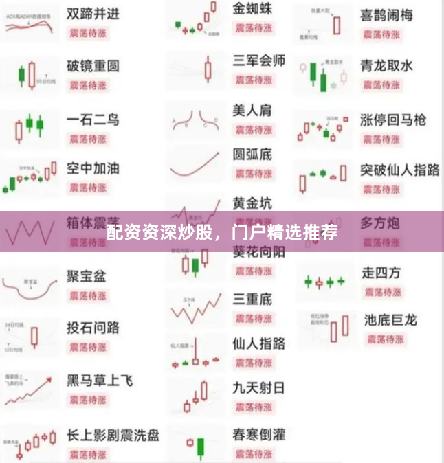 配资资深炒股,门户精选推荐