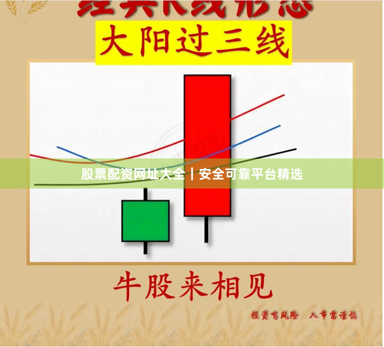 股票配资网址大全｜安全可靠平台精选