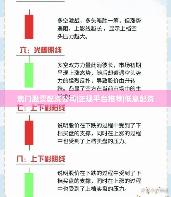 澳门股票配资公司|正规平台推荐|低息配资